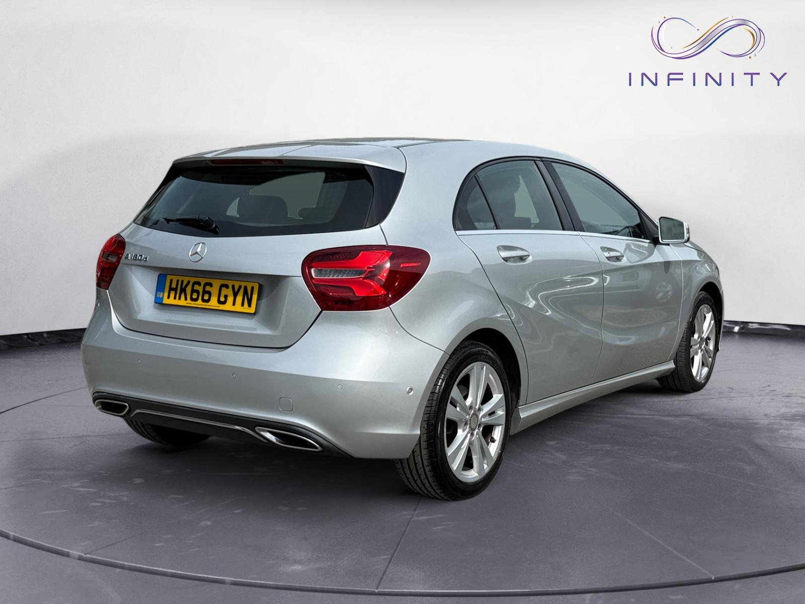 Mercedes-Benz A Class 1.5 A180d Sport (Premium) Hatchback 5dr Diesel 7G-DCT Euro 6 (s/s) (109 ps)