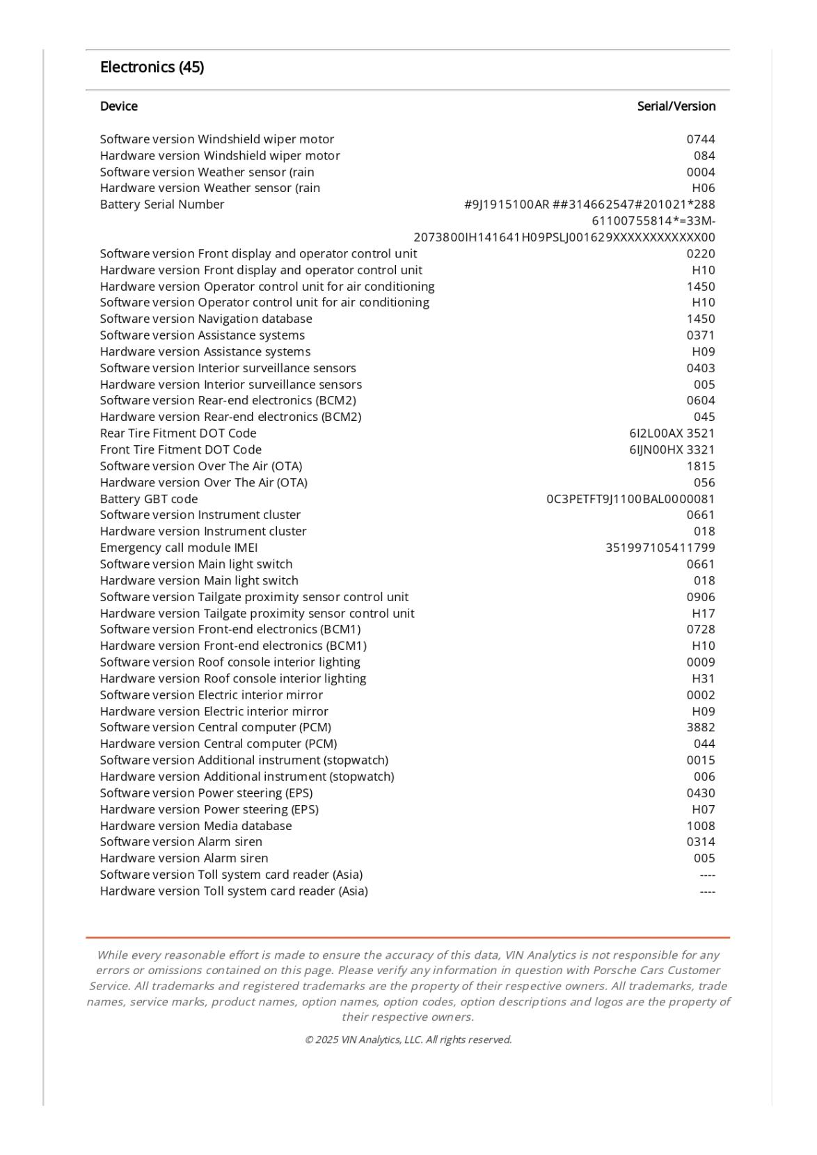 Porsche Taycan Performance Plus 93.4kWh 4S Saloon 4dr Electric Auto 4WD (571 ps)
