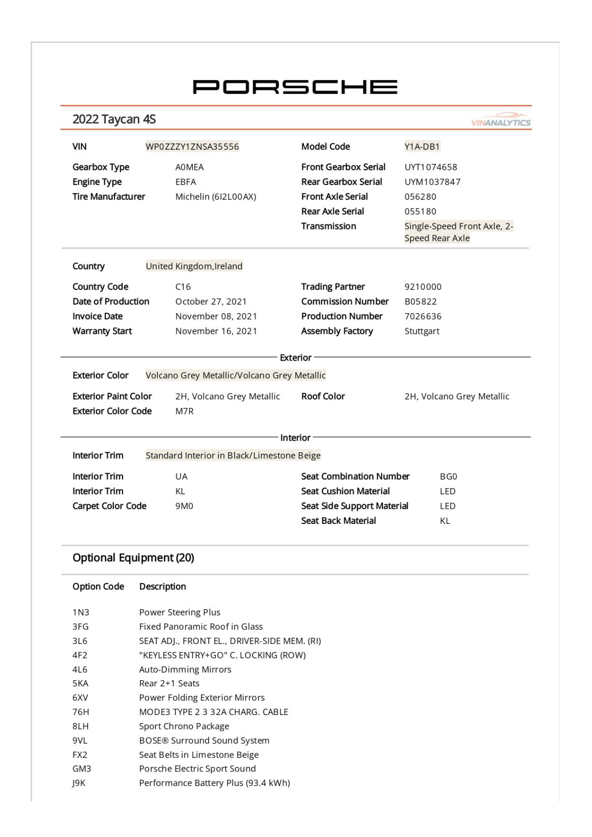 Porsche Taycan Performance Plus 93.4kWh 4S Saloon 4dr Electric Auto 4WD (571 ps)