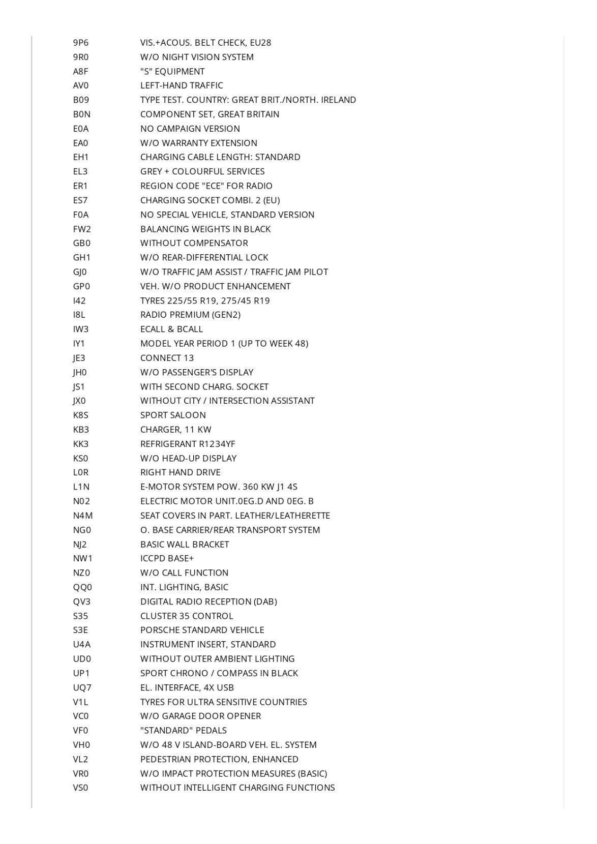 Porsche Taycan Performance Plus 93.4kWh 4S Saloon 4dr Electric Auto 4WD (571 ps)
